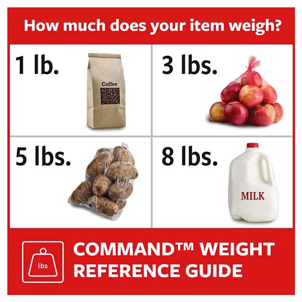 slide 28 of 29, 3M Command Picture And Frame Damage-Free Sawtooth Set, 5 ct