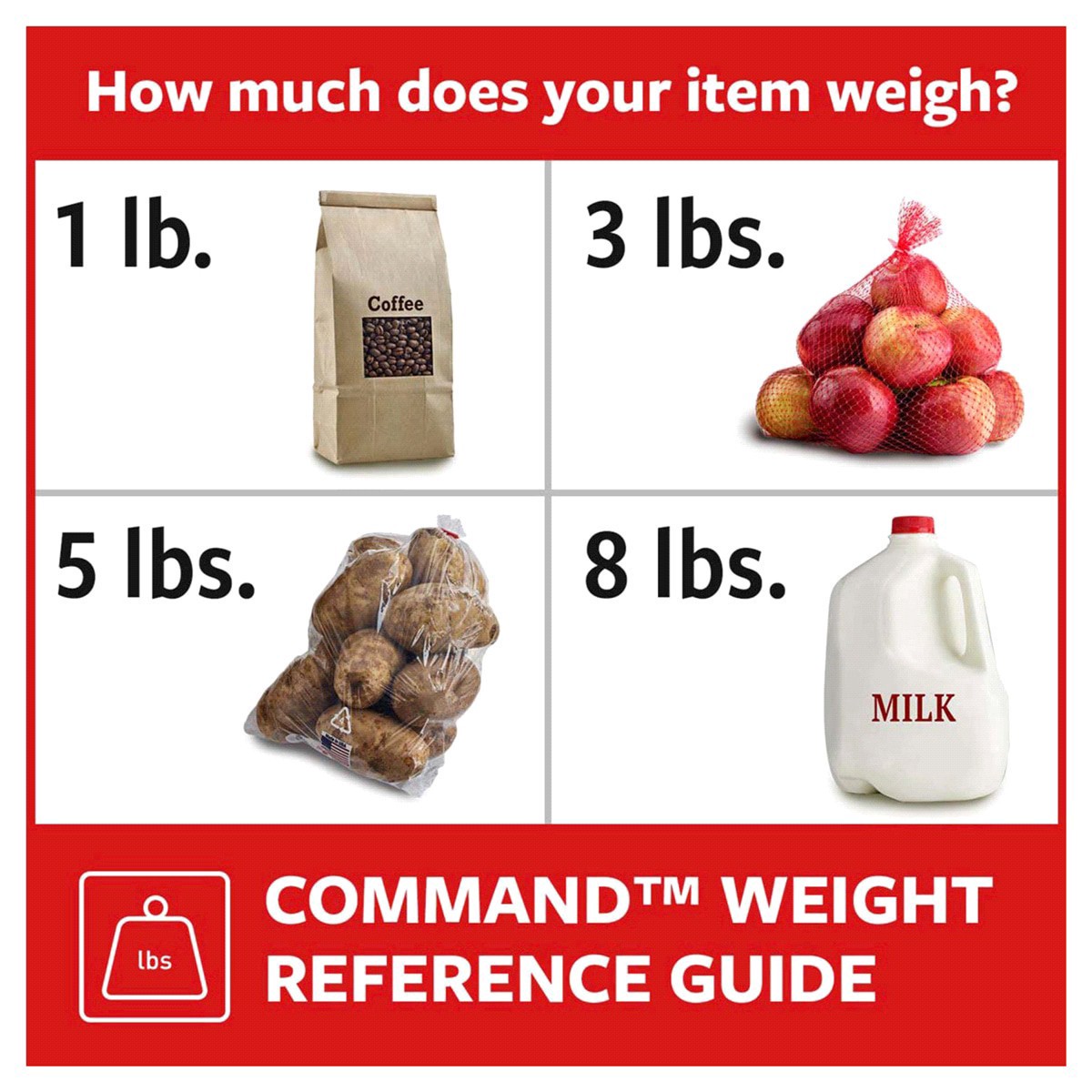 slide 29 of 29, 3M Command Picture And Frame Damage-Free Sawtooth Set, 5 ct