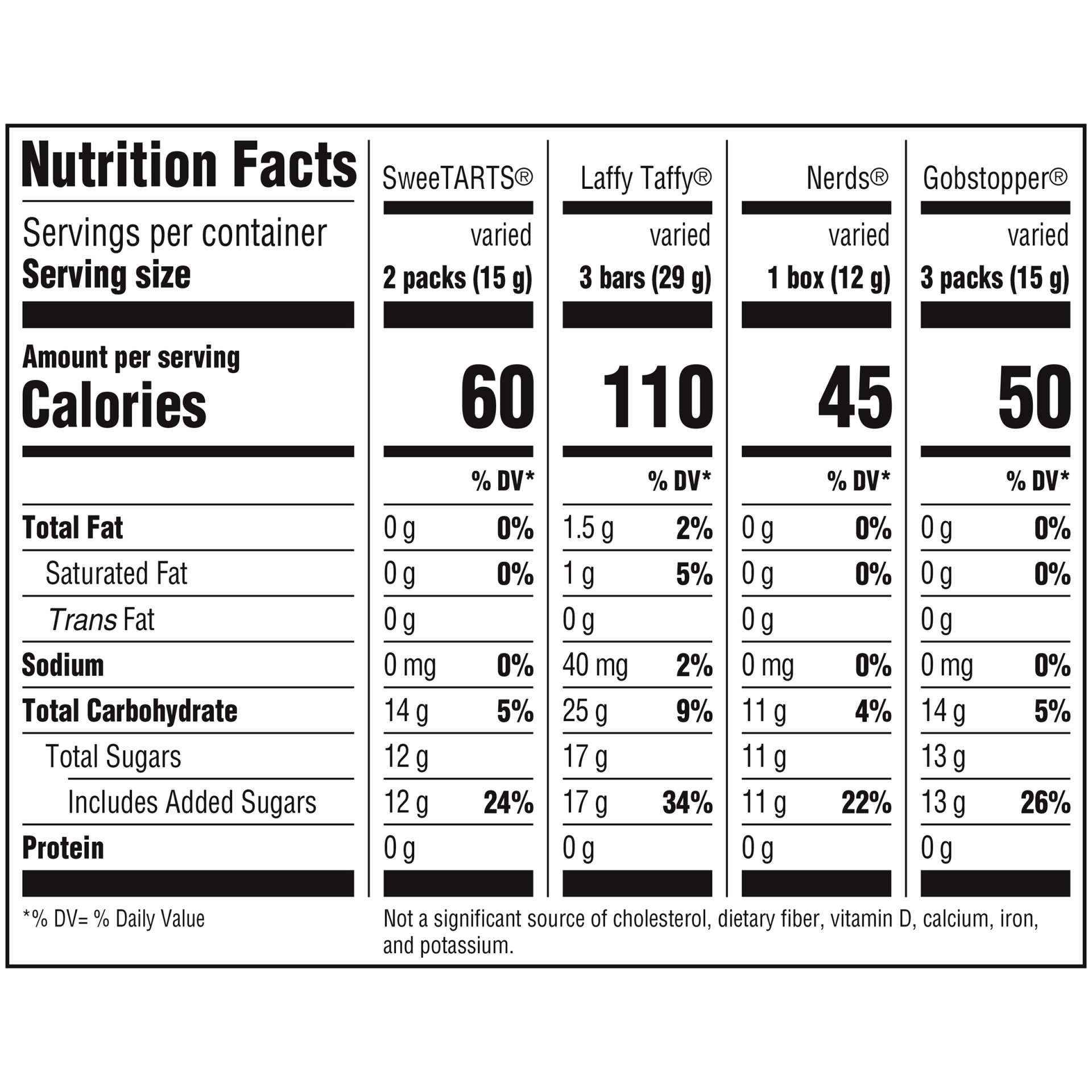 slide 3 of 8, Nestlé Assorted Halloween Candy Sugar, 71 oz