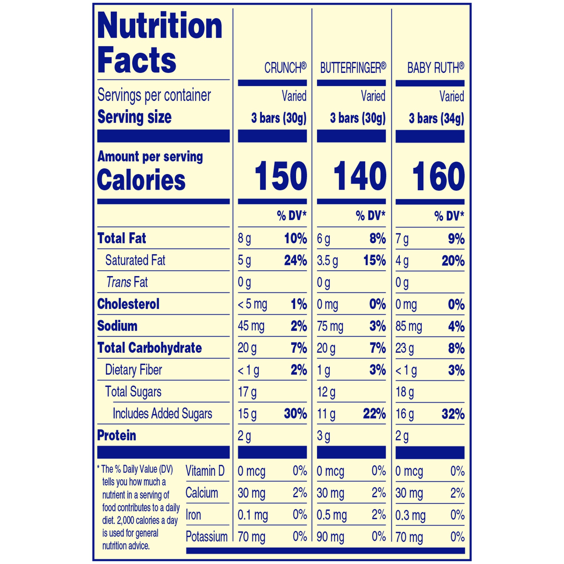 slide 7 of 8, Nestlé Assorted Harvest Fun Size, 10.5 oz