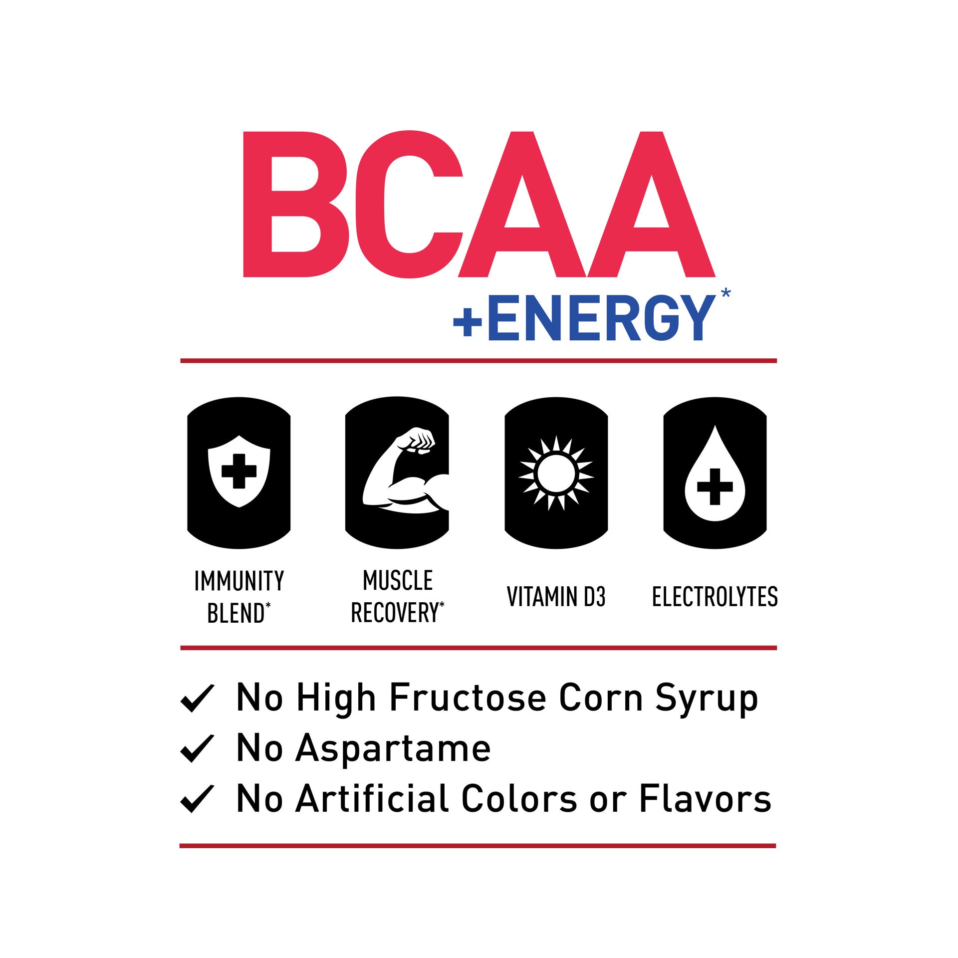 CELSIUS BCAA Sparkling Blue Razz, Functional, Essential Energy Drink 12