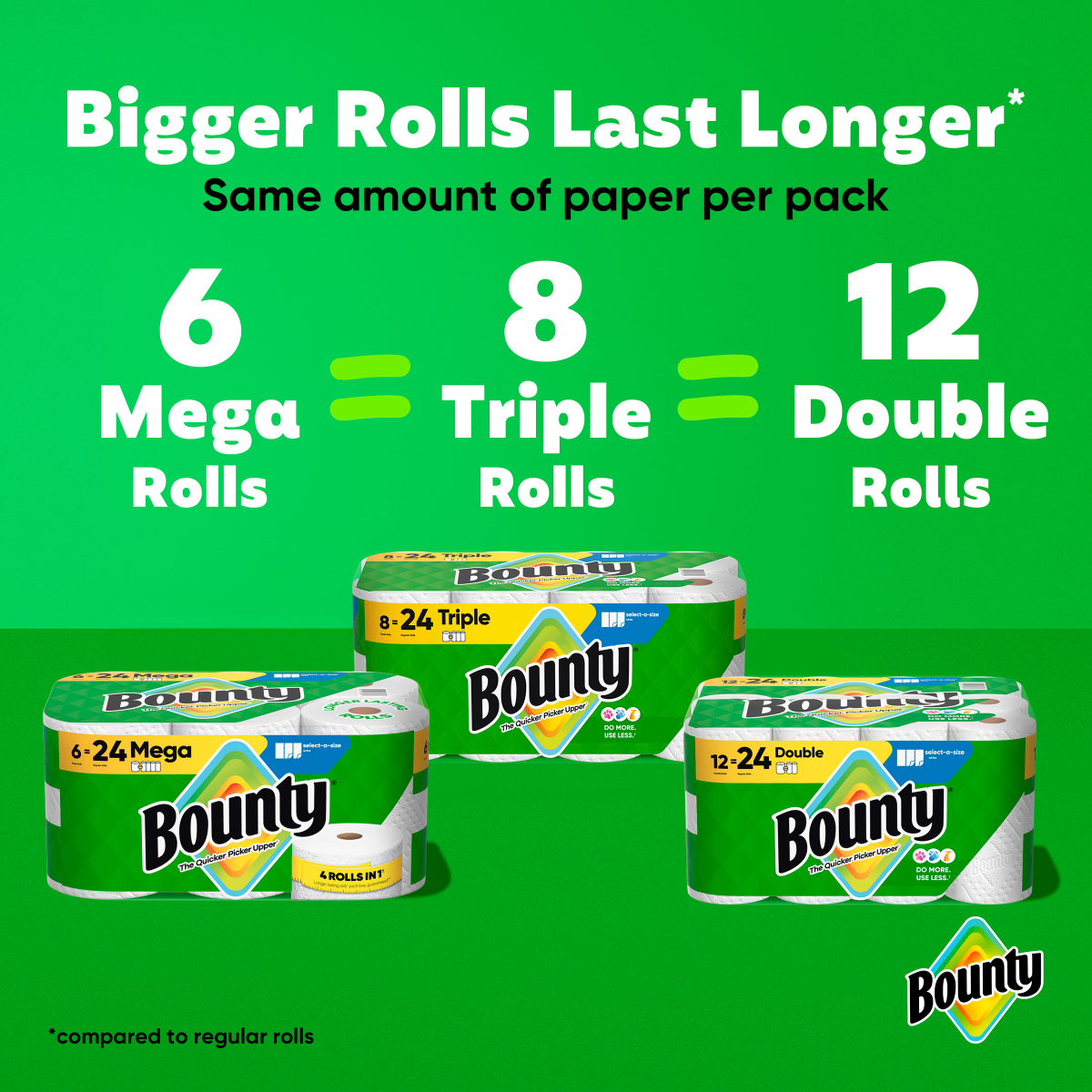 slide 22 of 29, Bounty Paper Towels Select-A-Size White, 8 Triple Rolls, 123 Sheets Per Roll, 8 ct
