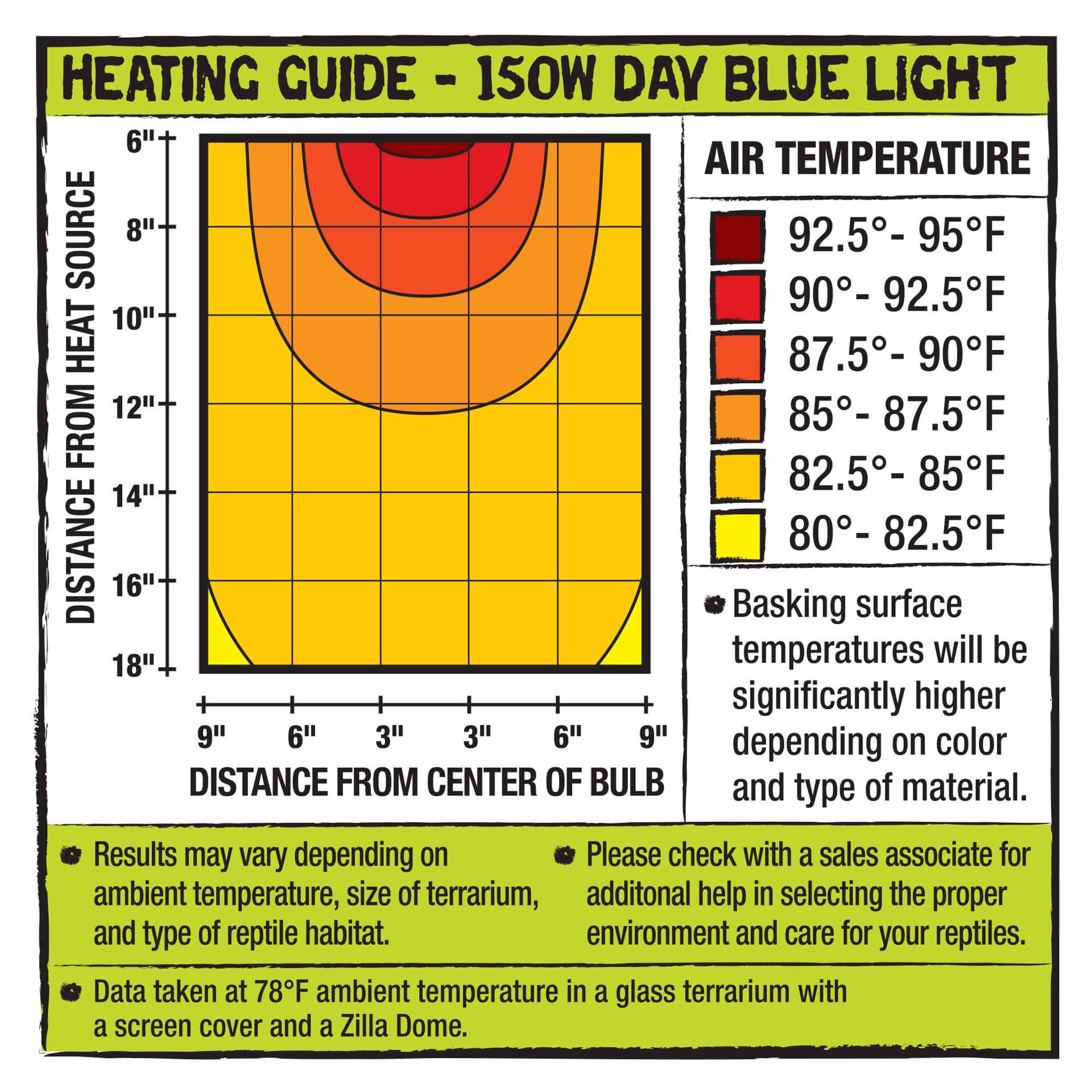 slide 3 of 6, Zilla Incandescent Bulbs Day Blue 150 Watts, 1 ct