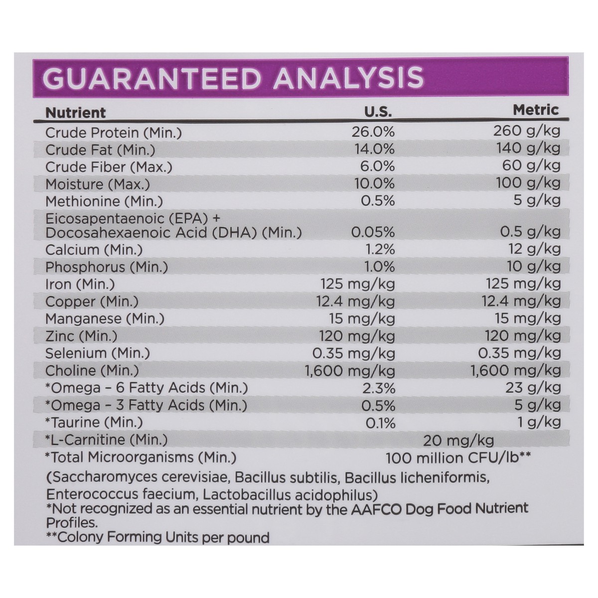 slide 14 of 14, NutriSource Large Breed Puppy Chicken & Rice Recipe Dog Food 12 lb, 12 lb