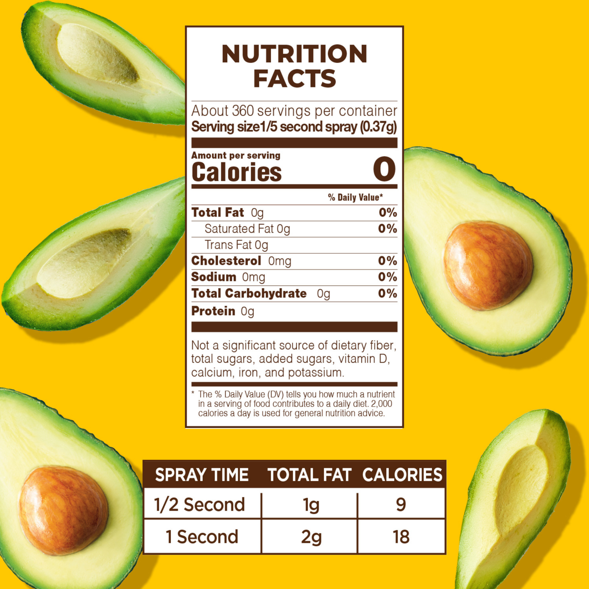 slide 5 of 8, Pam Avocado Oil No-Stick Cooking Spray 5 oz, 5 oz