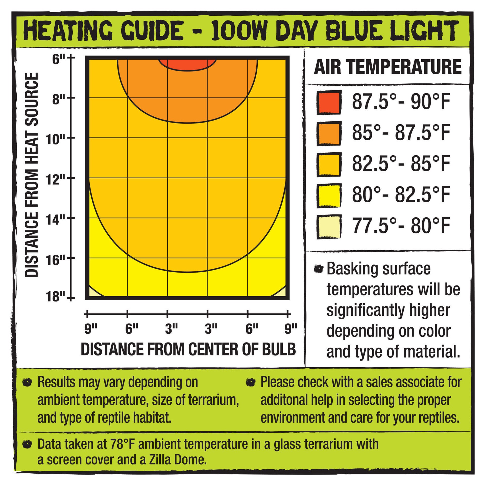 slide 5 of 6, Zilla Incandescent Bulbs Day Blue 100 Watts, 1 ct