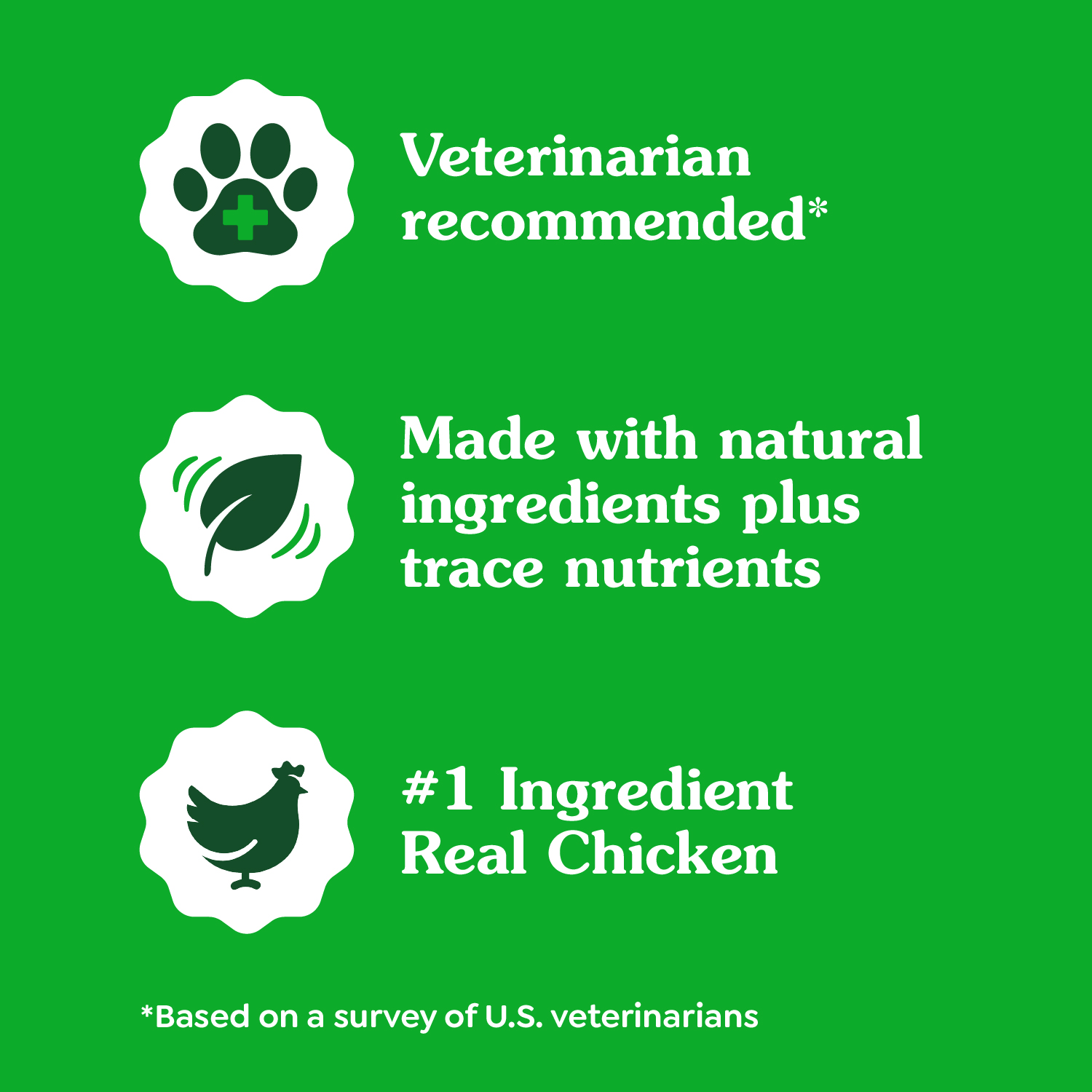 slide 7 of 8, Greenies Pill Pockets Chicken Flavor Treats for Dogs Capsule Size 7.9 oz, 7.9 oz