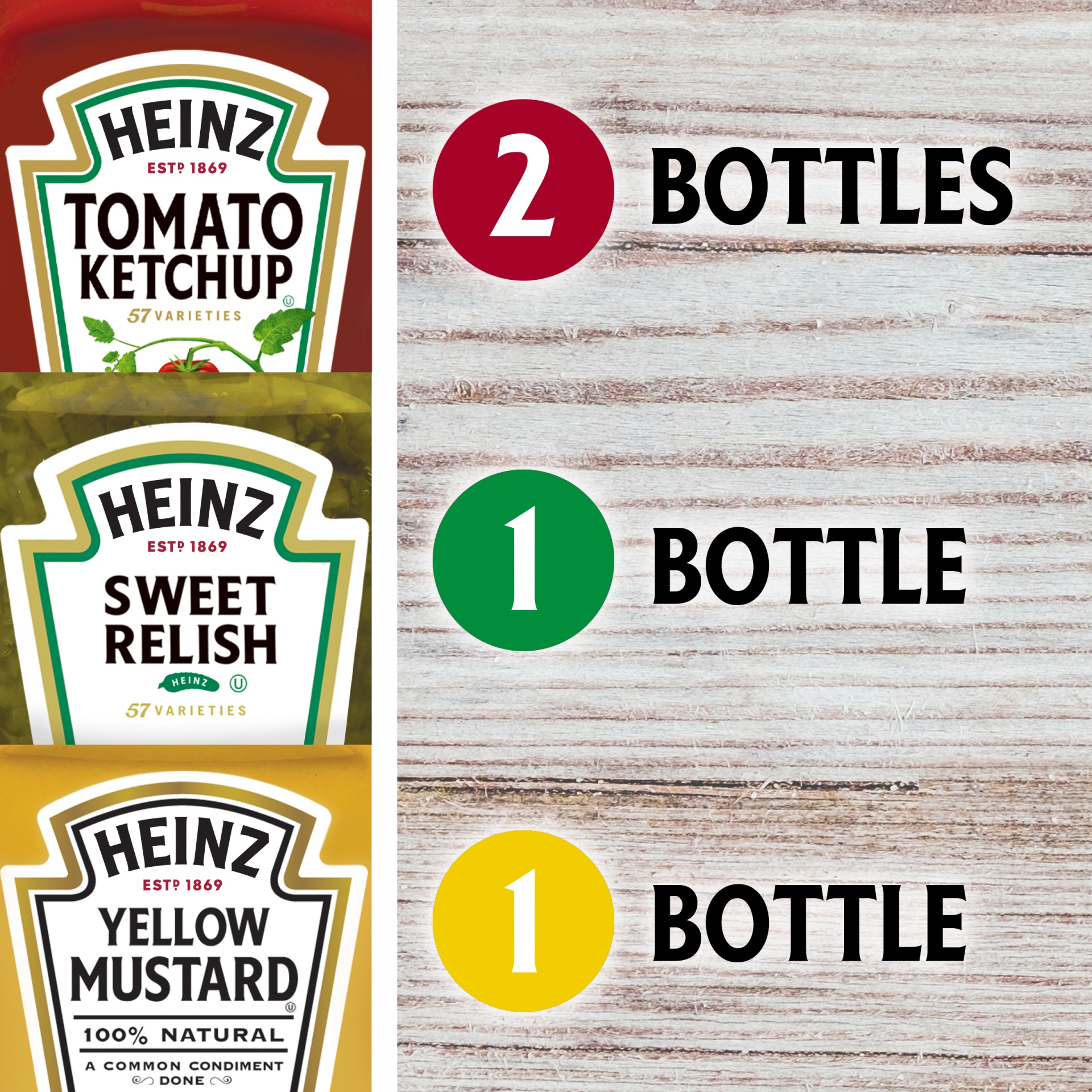 slide 11 of 11, Heinz Ketchup, Sweet Relish & Yellow Mustard Picnic Pack Bottles, 