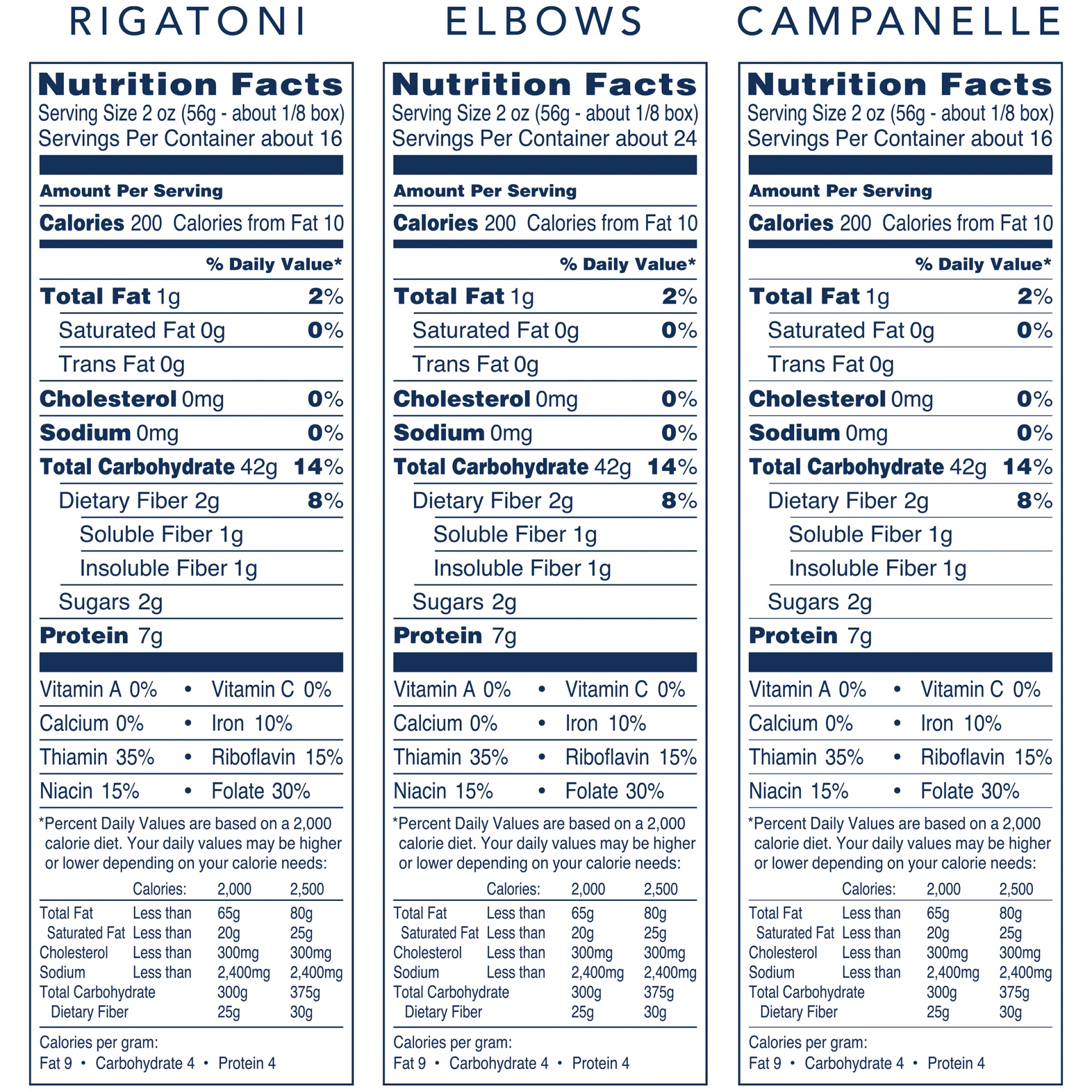 slide 2 of 6, Barilla Rigatoni/ Elbows/ Campanelle Pasta, 