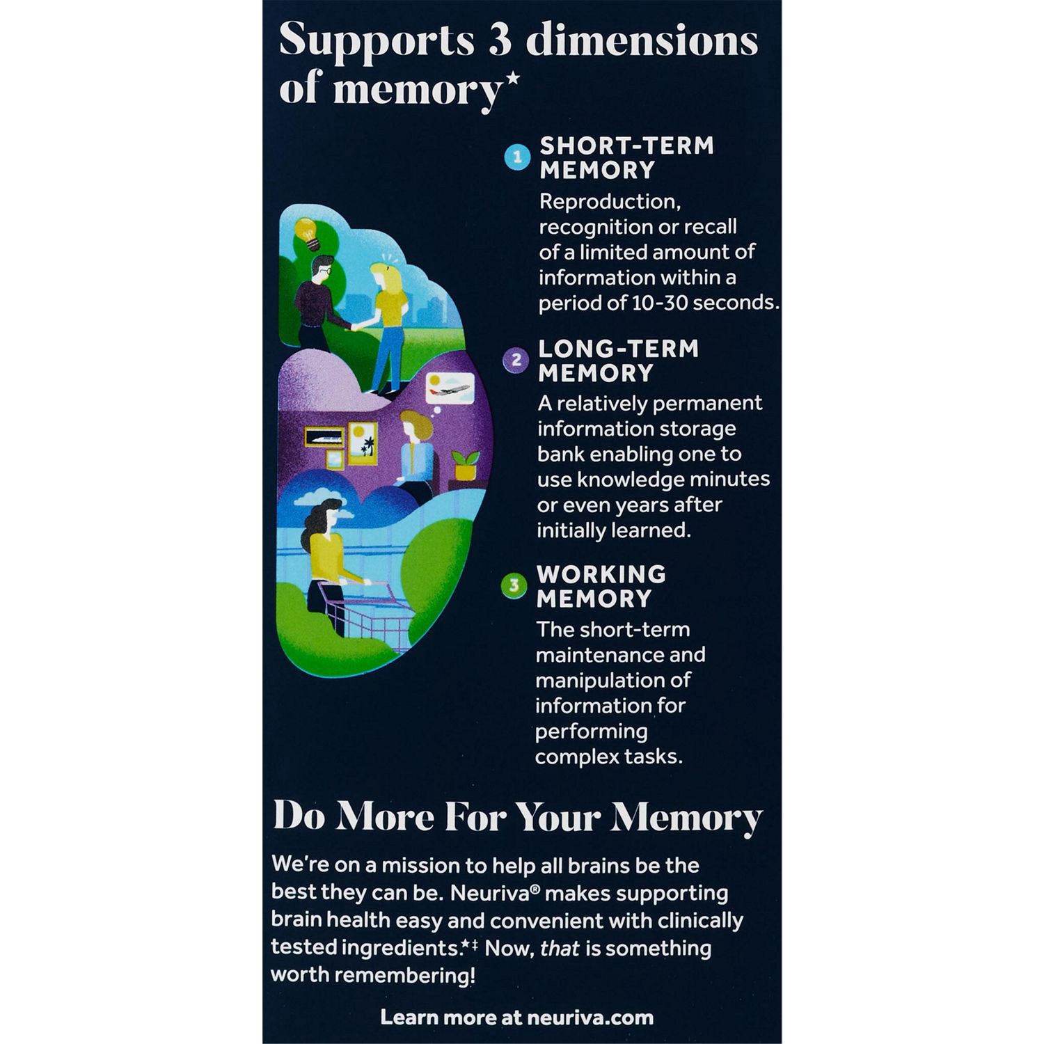 slide 3 of 4, Neurivaâ Brain Memory 3D Capsules, 50 Ct, 50 ct