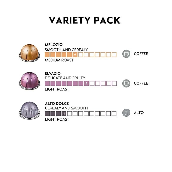 slide 2 of 6, Nespresso VertuoLine Assorted Medium Roast Coffee Capsules, 40 ct