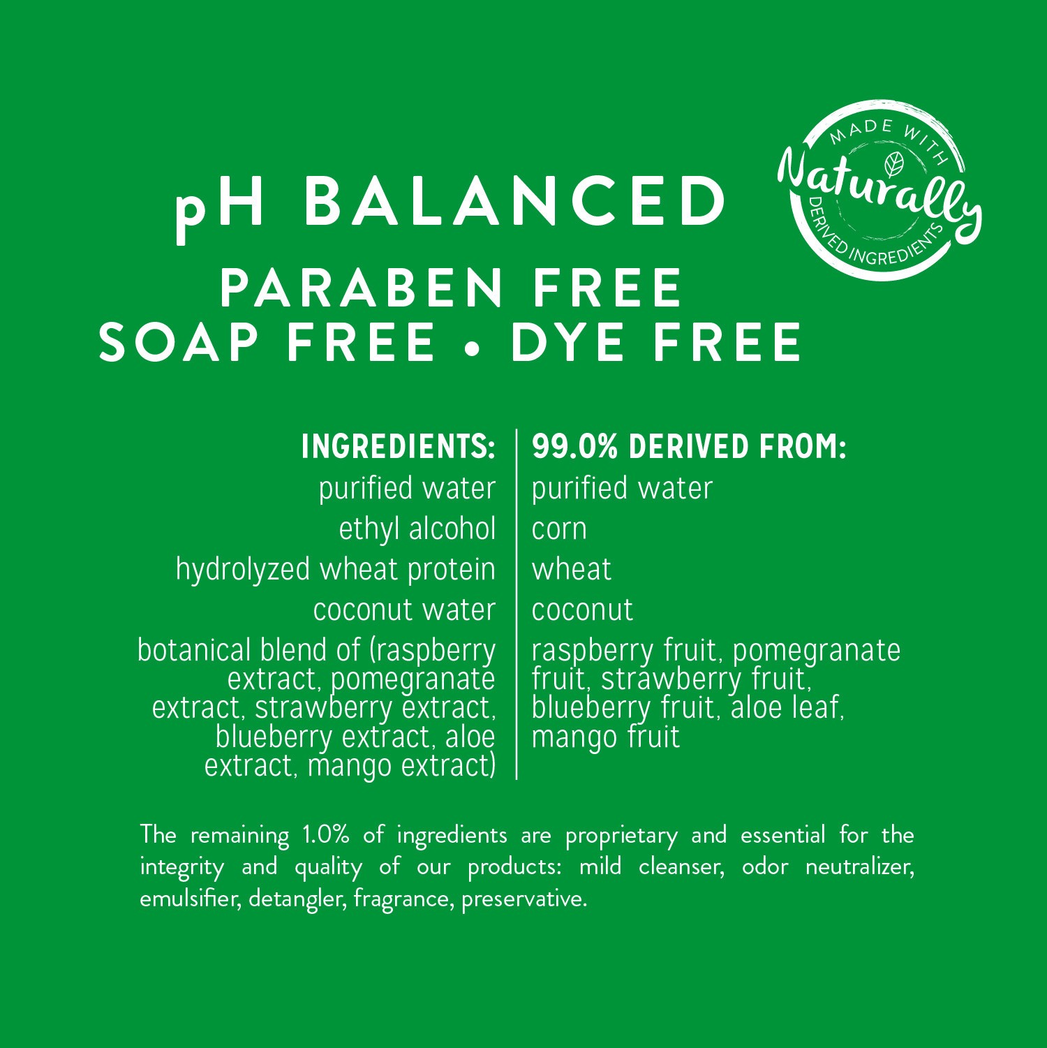 slide 5 of 10, TropiClean Deep Cleansing Waterless Dog Shampoo, 7.4oz, 7.4 oz