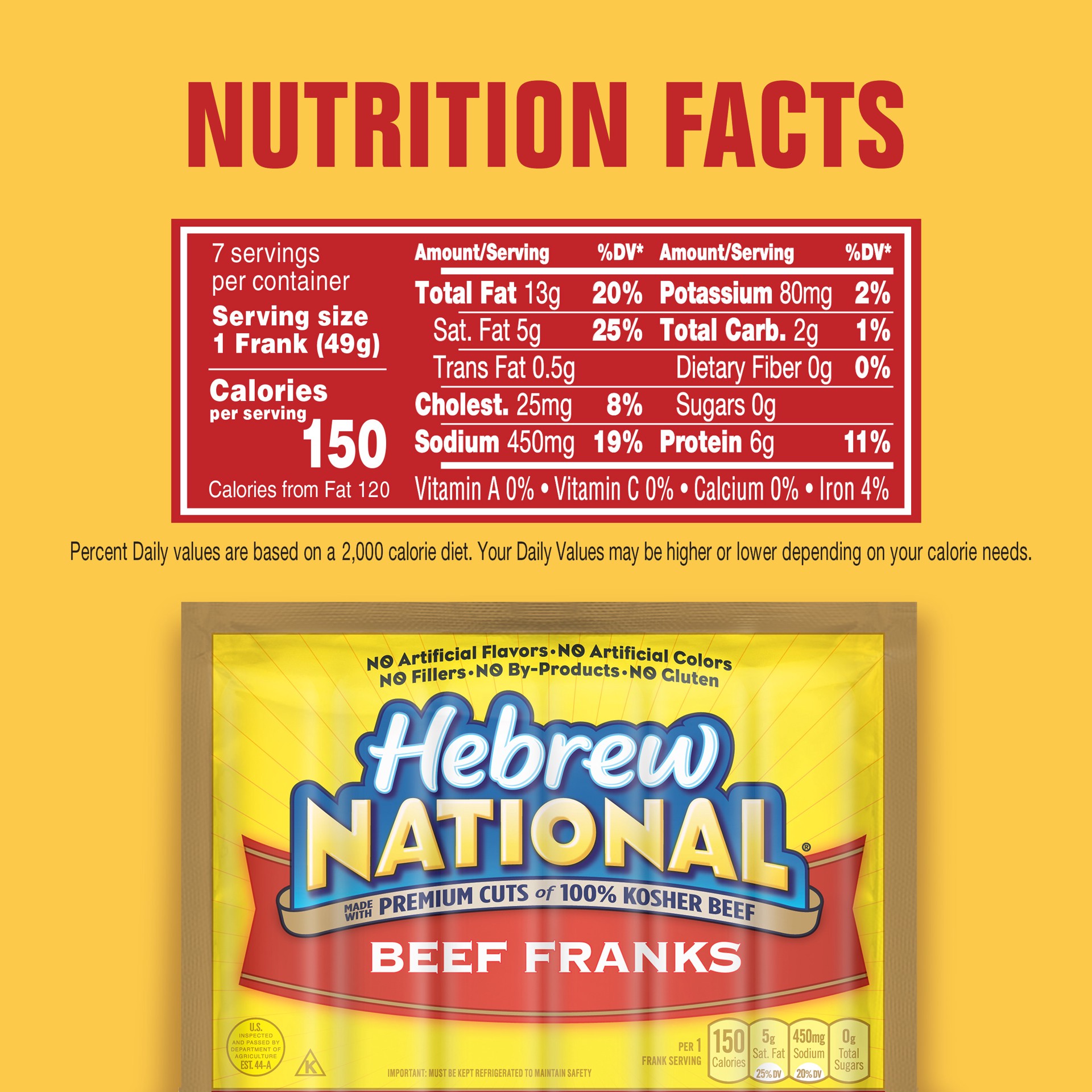 slide 4 of 5, Hebrew National Beef Franks, 12 OZ (Pack of 4), 4 ct