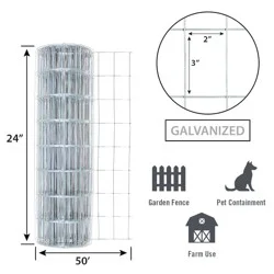 24in X 25ft Poultry Netting Green