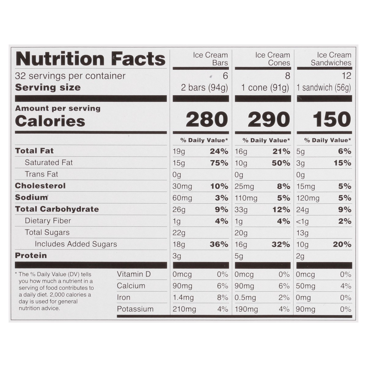 slide 19 of 19, Crav'n Flavor Ice Cream Treats Variety Pack 32 Each, 32 ct