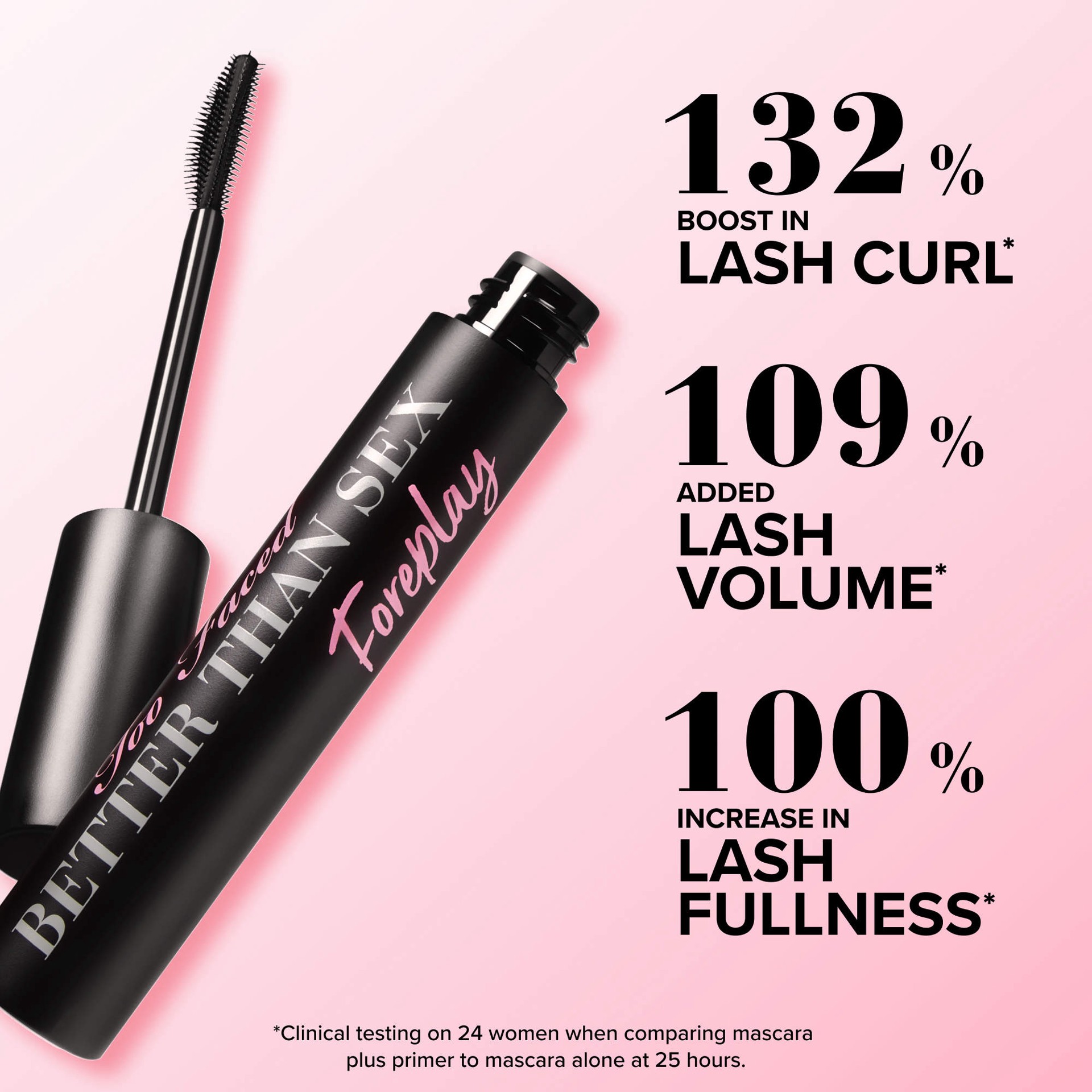 slide 3 of 10, Too Faced Mini Better Than Sex Foreplay Waterproof Mascara Primer Deep Black,