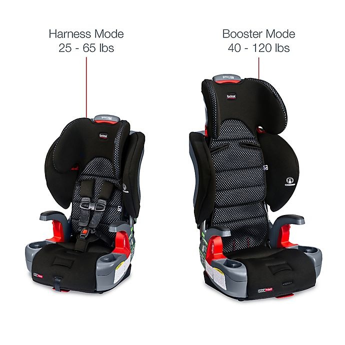 slide 2 of 19, Britax Grow With You ClickTight Cool Flow Harness-2-Booster Car Seat - Grey, 1 ct