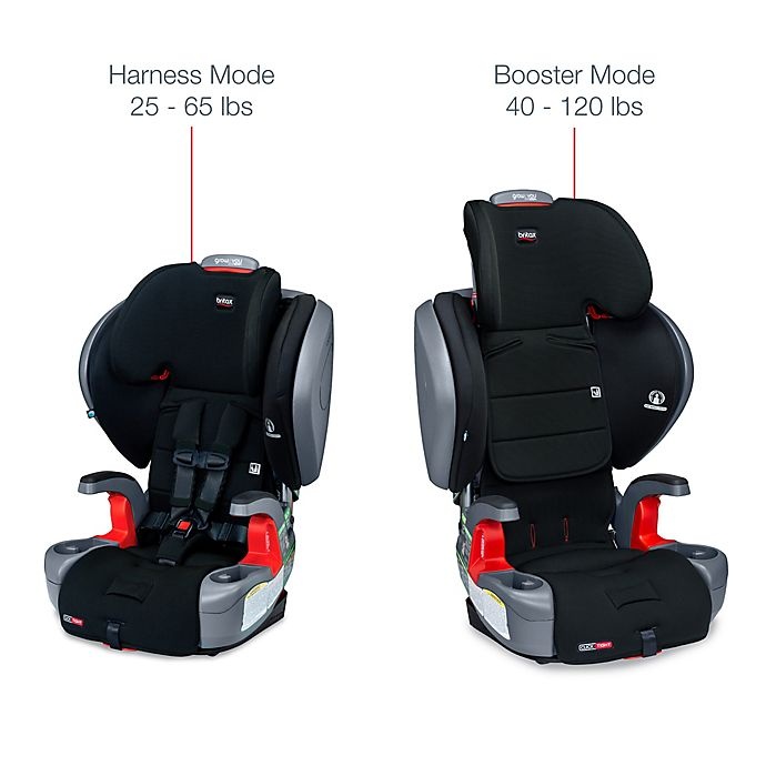 slide 5 of 13, Britax Grow With You ClickTight Plus SafeWash Harness-2-Booster Seat - Jet, 1 ct