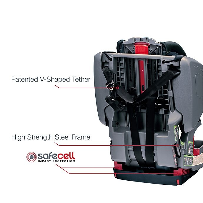 slide 7 of 13, Britax Grow With You ClickTight Plus SafeWash Harness-2-Booster Seat - Jet, 1 ct