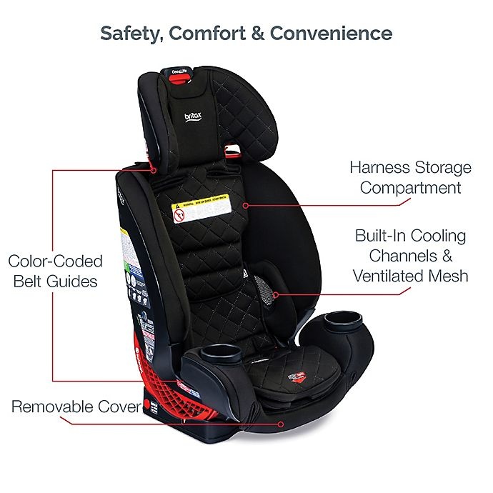 slide 4 of 13, Britax One4Life ClickTight All-in-One Convertible Car Seat - Black Diamond, 1 ct