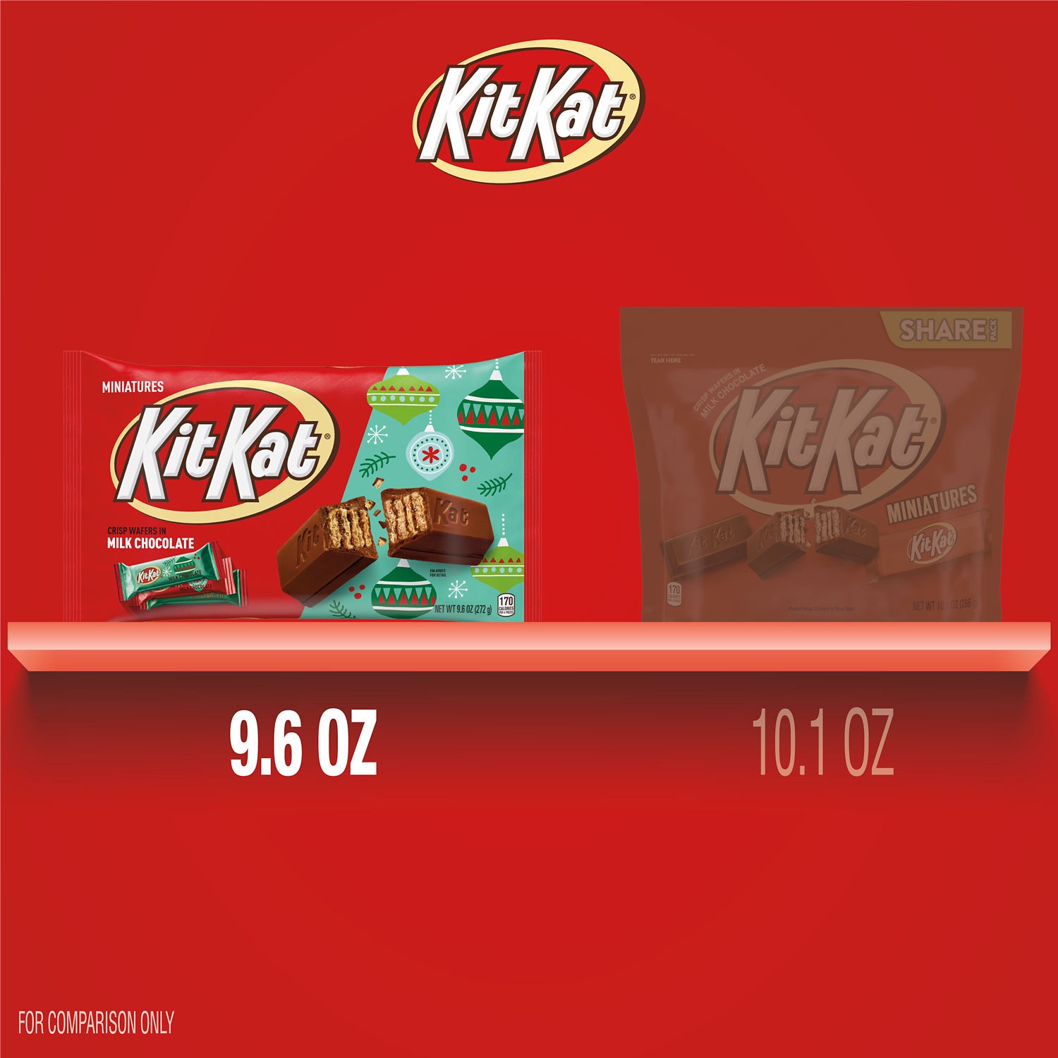 slide 7 of 8, KIT KAT Miniatures Milk Chocolate Wafer, Christmas Candy Bag, 9.6 oz, 9.6 oz