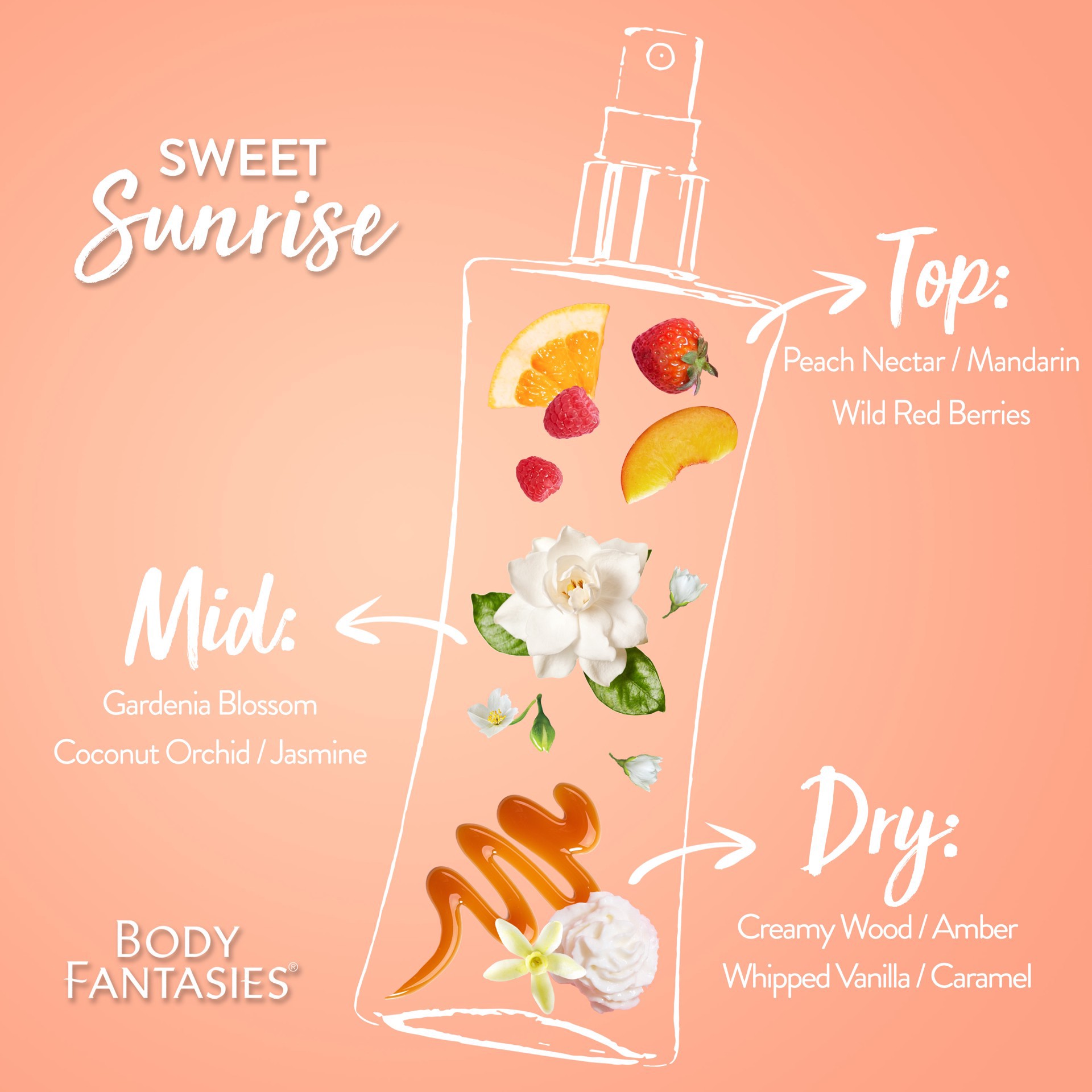 slide 4 of 5, Body Fantasies Body Spray, Sweet Sunrise Fantasy, 3.2 oz