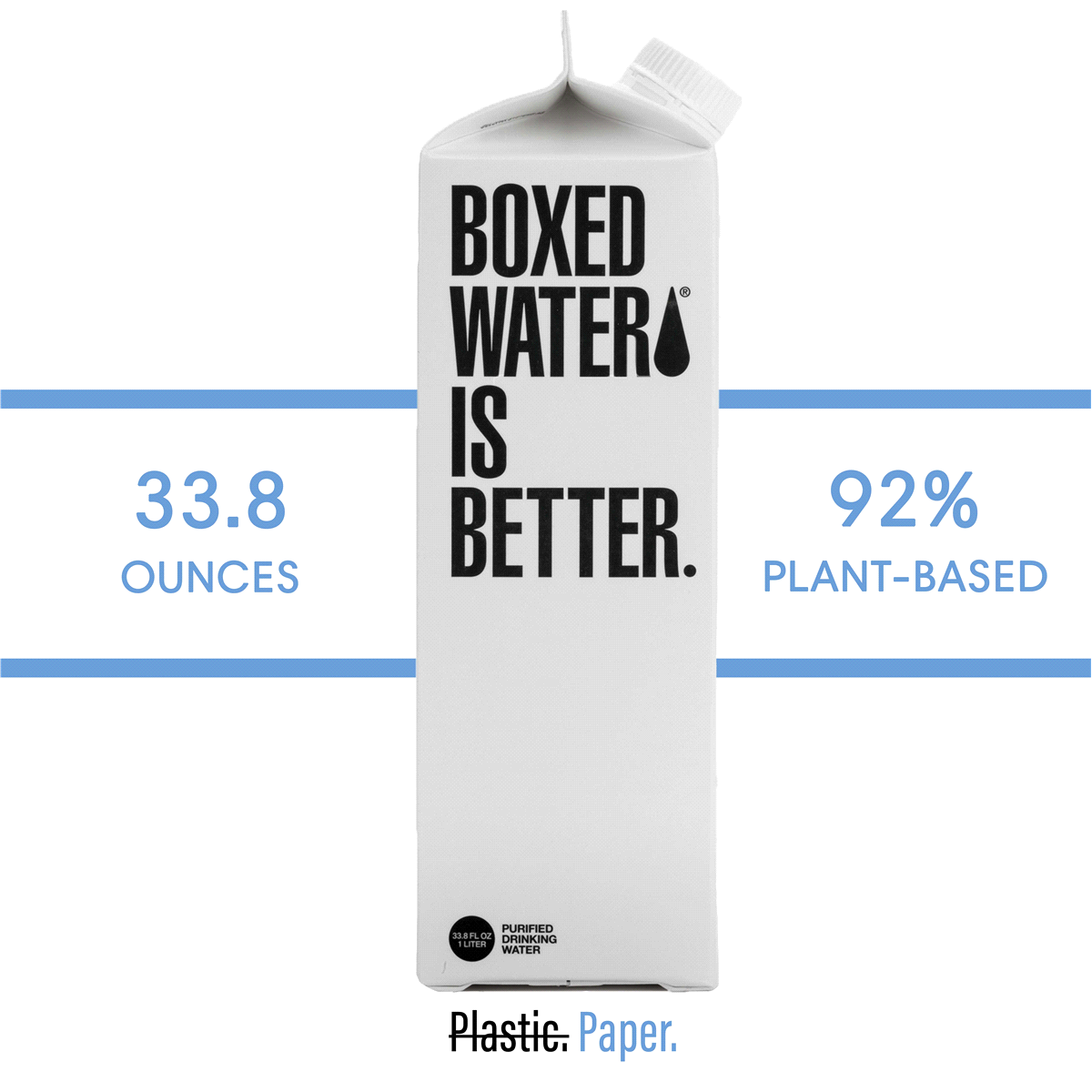 slide 1 of 1, Boxed Water Is Better Purified Water, 33.8 oz