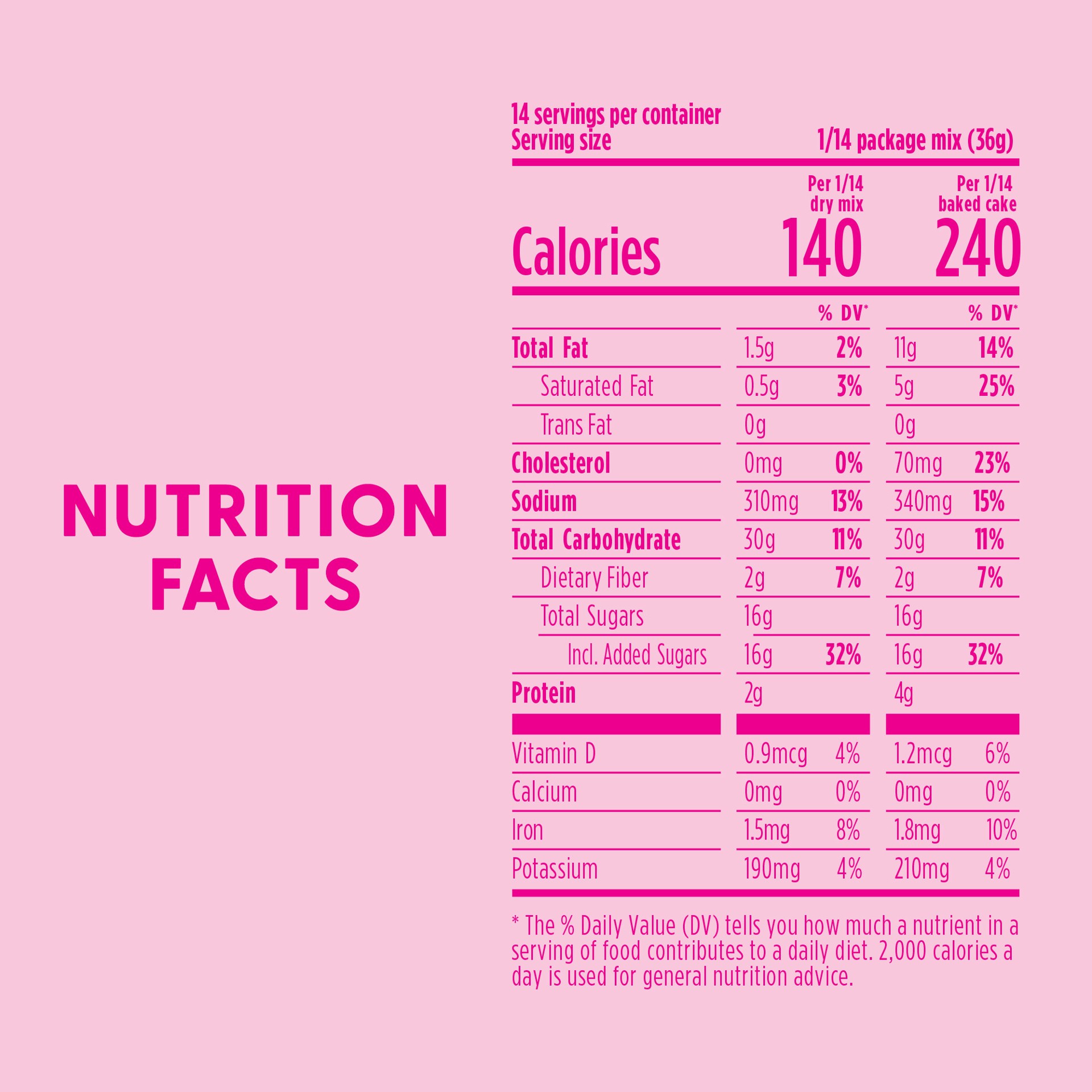 slide 5 of 5, Duncan Hines Dolly Parton's Favorite Chocolate Flavored Cake Mix, 18 oz., 18 oz