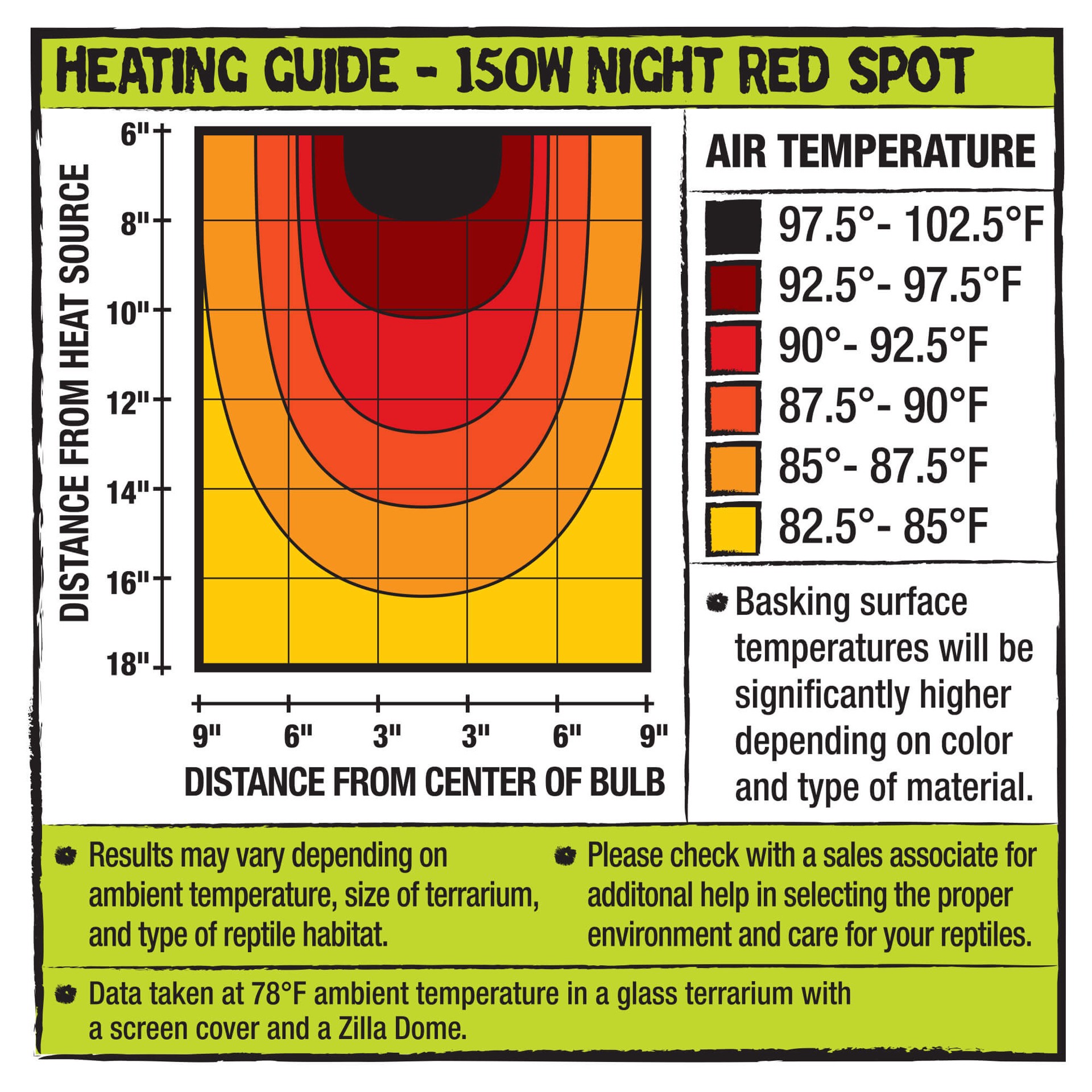 slide 2 of 6, Zilla Incandescent Spot Bulbs Night Red 150 Watts, 1 ct