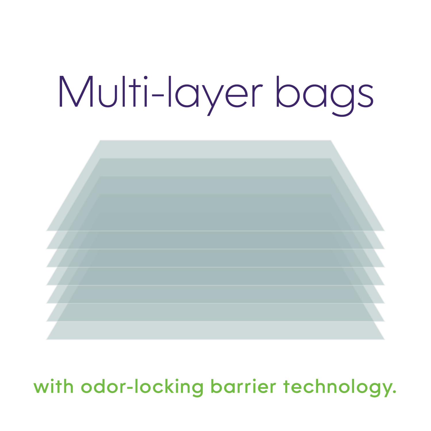 slide 5 of 8, Litter Genie Multi-Layer Film Refill, 1 ct