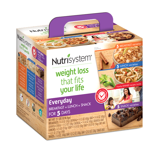 slide 1 of 1, Nutrisystem Everyday 5 Day Kit, 1 ct