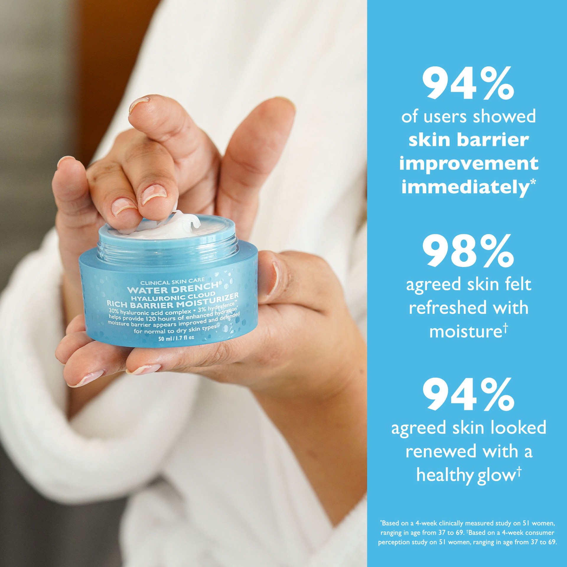 slide 4 of 9, Peter Thomas Roth Water Drench® Hyaluronic Cloud Rich Barrier Moisturizer 1.7 oz / 50 mL,