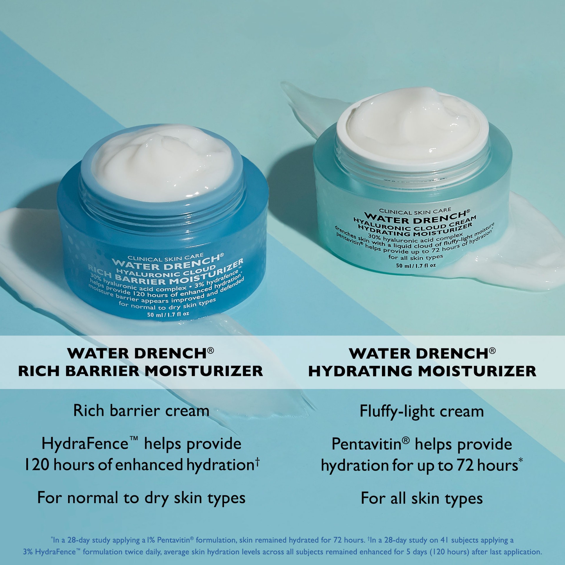 slide 6 of 9, Peter Thomas Roth Water Drench® Hyaluronic Cloud Rich Barrier Moisturizer 1.7 oz / 50 mL,