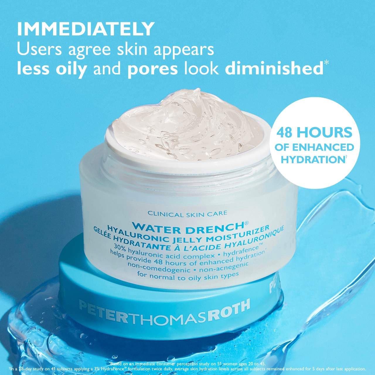 slide 4 of 8, Peter Thomas Roth Water Drench® Hyaluronic Jelly Moisturizer 1.7 oz / 50 mL, 