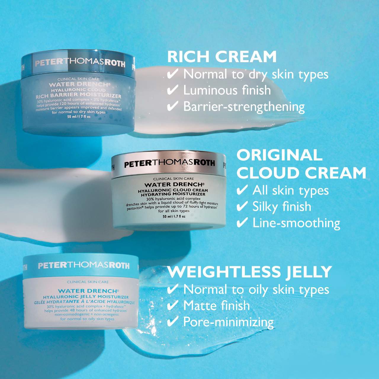 slide 8 of 8, Peter Thomas Roth Water Drench® Hyaluronic Jelly Moisturizer 1.7 oz / 50 mL, 