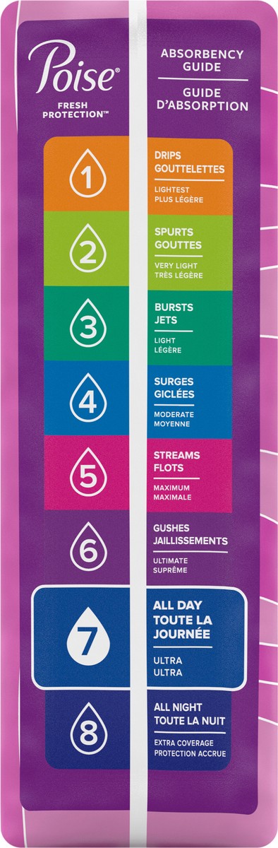 slide 7 of 10, Poise Incontinence & Postpartum Pads for Bladder Leaks, 7 Drop Ultra Absorbency, Long Length, 39 Count, 39 ct