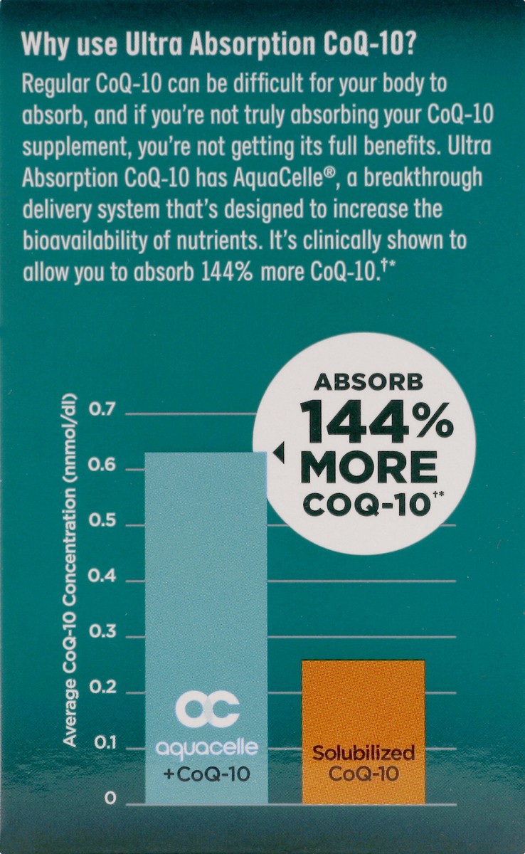 slide 3 of 8, GNC CoQ-10 30 ea, 30 ct