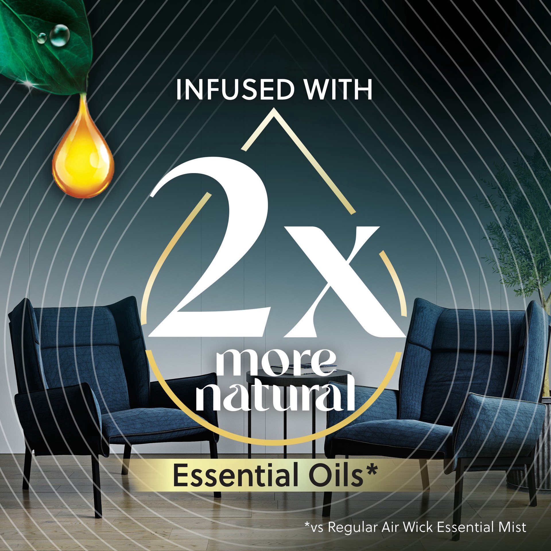 slide 6 of 6, Air Wick Linen and Petals Refill Air Freshener, 1 ct