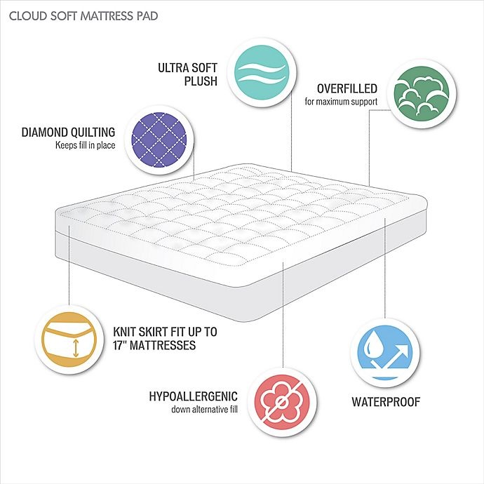 slide 6 of 6, Madison Park Cloud Soft Twin Mattress Pad - White, 1 ct