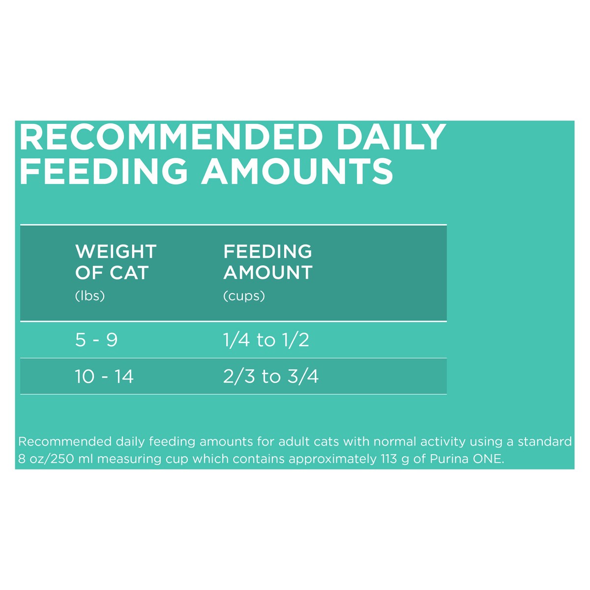 slide 3 of 16, Purina ONE Sensitive Systems Adult Premium Cat Food, 3.5 lb