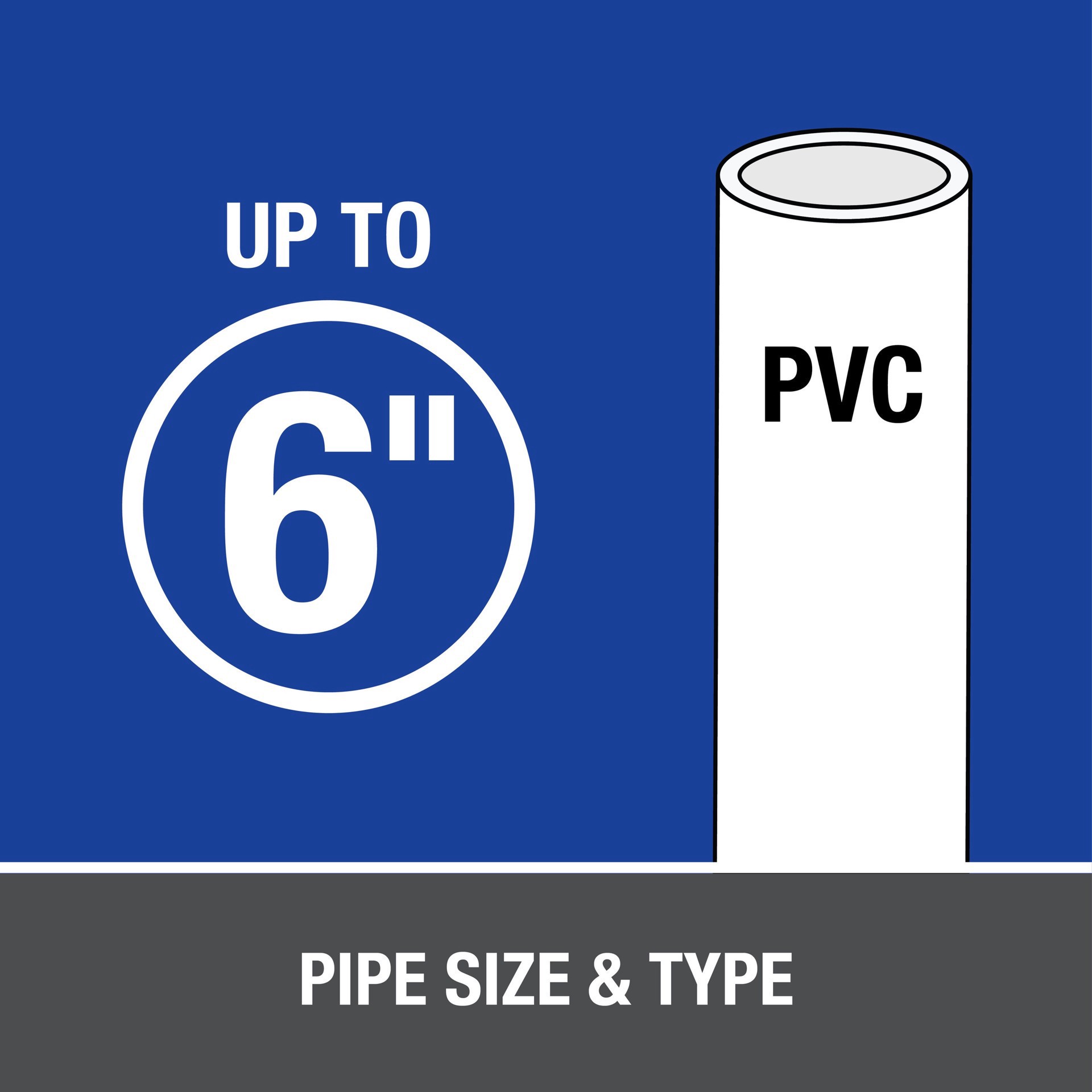 slide 6 of 6, Oatey Blue Lava 8-fl oz Blue PVC Cement, 1 ct