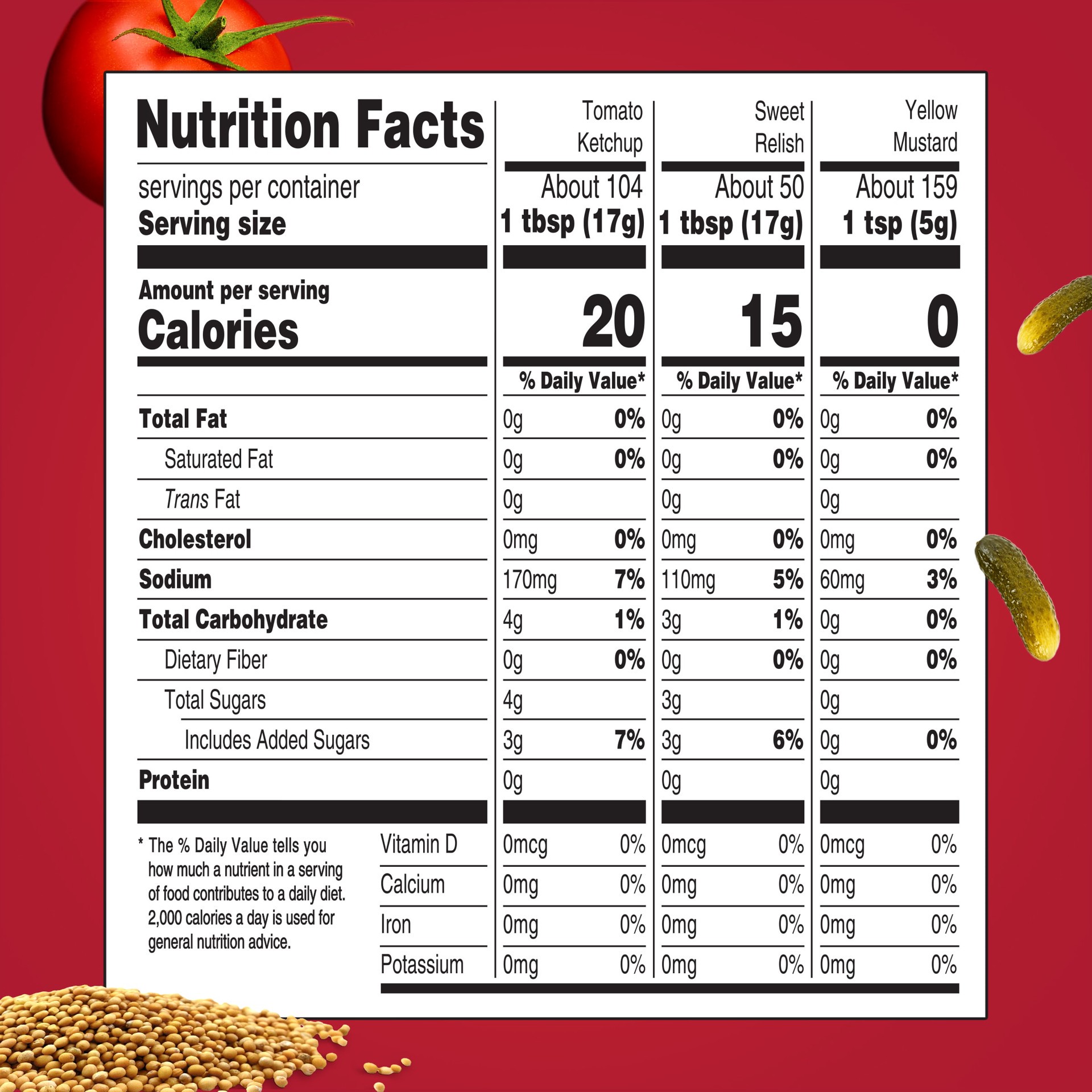 slide 3 of 10, Heinz Grill Pack 4 ea, 4 ct