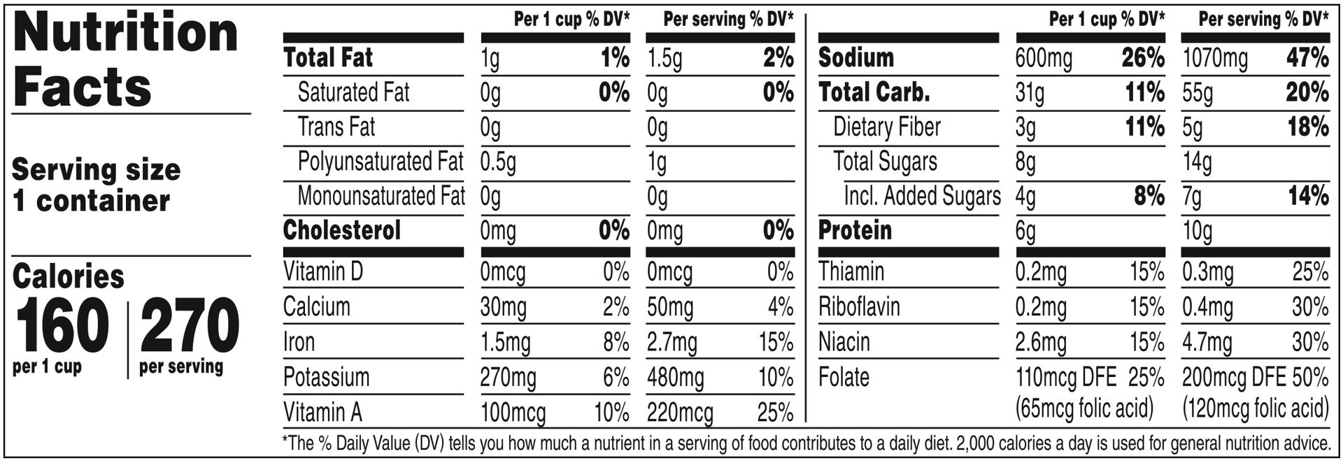 slide 5 of 5, Campbell's Spaghettio Cool, 15.8 oz