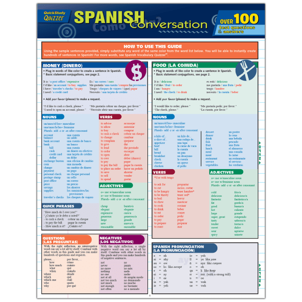 slide 1 of 1, QuickStudy Guide, Spanish Conversation Quizzer, 1 ct