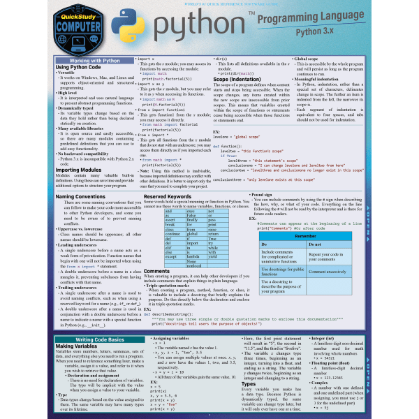 slide 1 of 1, QuickStudy Guide, Python Programming Language, 1 ct