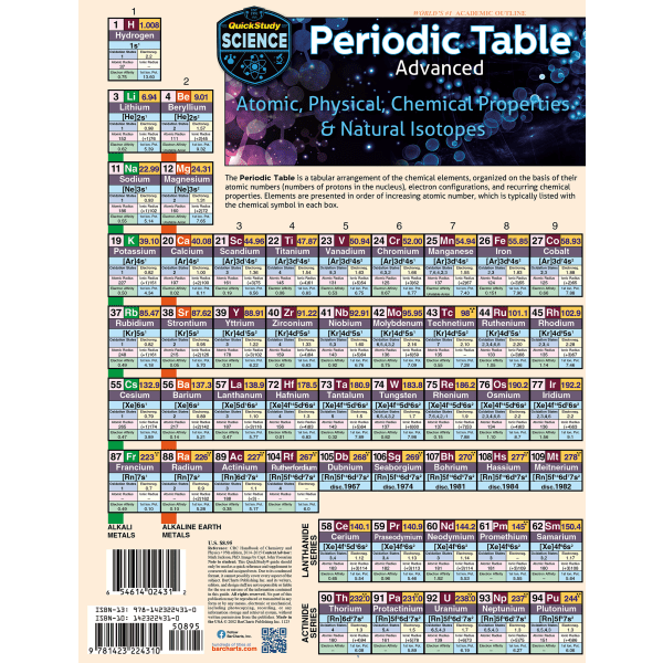 slide 1 of 1, QuickStudy Guide, Periodic Table Advanced, 1 ct