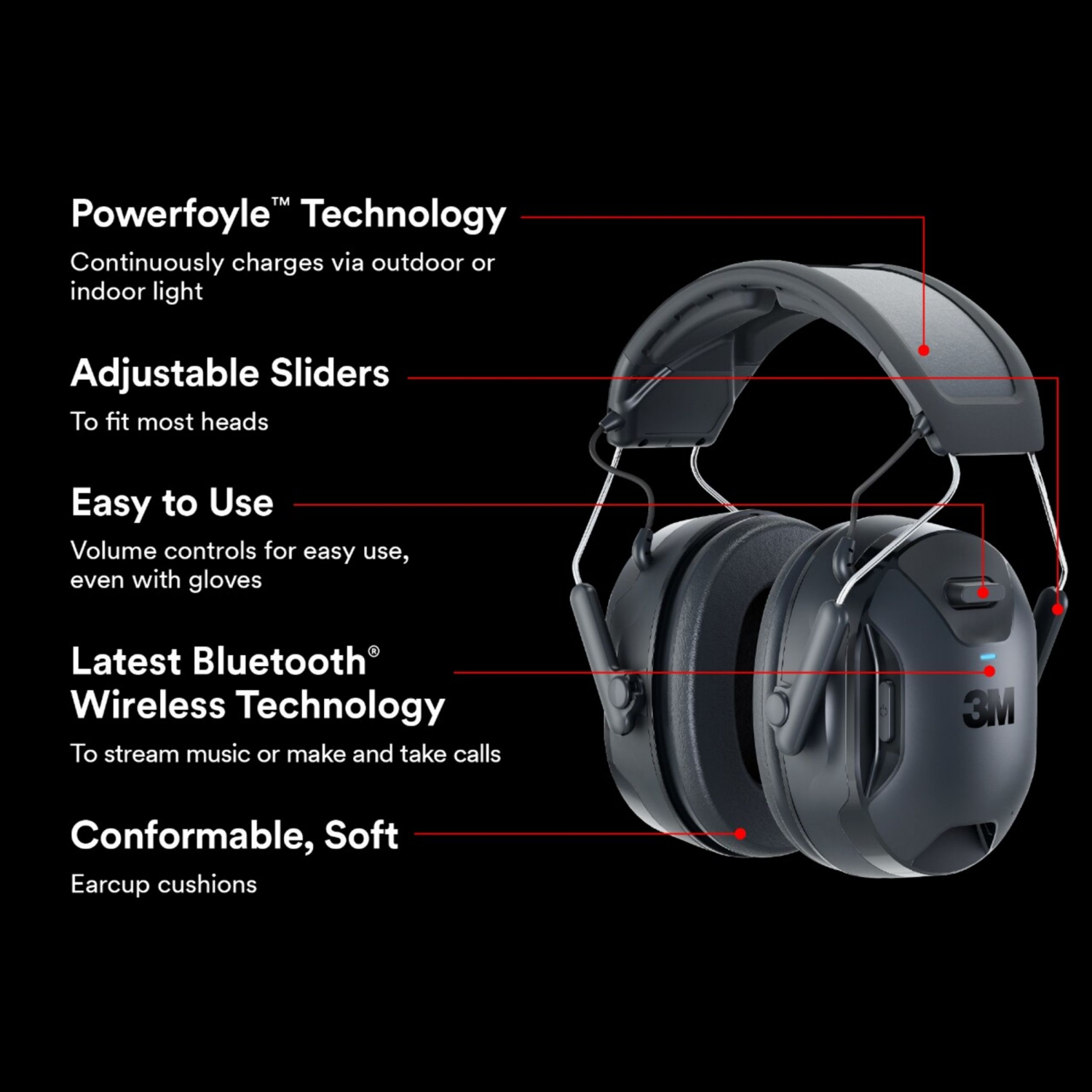 slide 2 of 4, 3m Worktunes Wireless Hearing Protector W Bluetoth, 1 ct