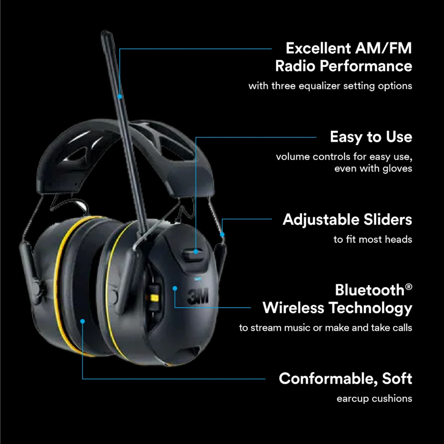 slide 2 of 4, 3M 3M WorkTunes Connect + AM/FM Wireless Hearing Protector with Bluetooth Technology, 90572-DC, 3/Case, 1 ct
