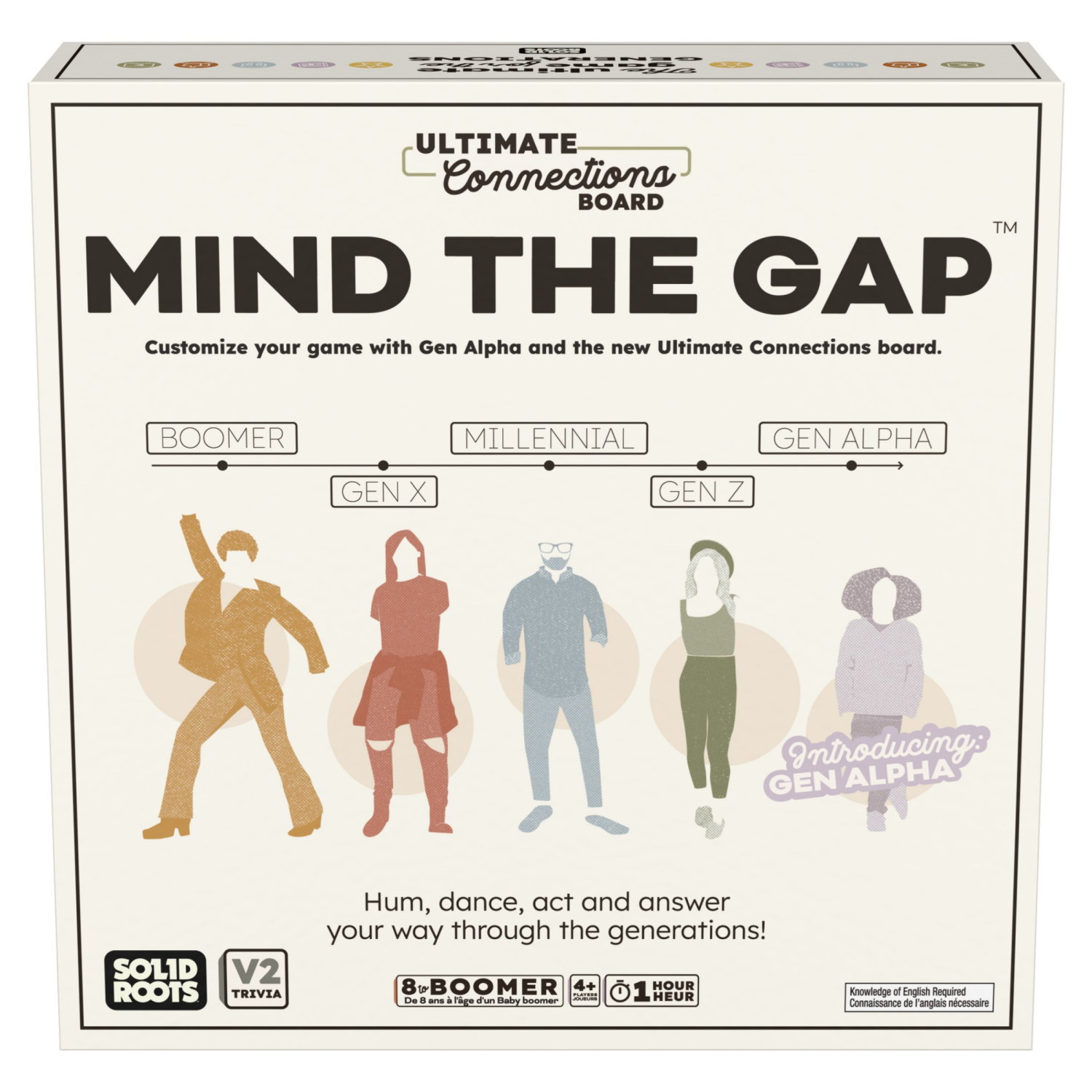 slide 1 of 5, Mind the Gap Trivia Board Game, 1 ct