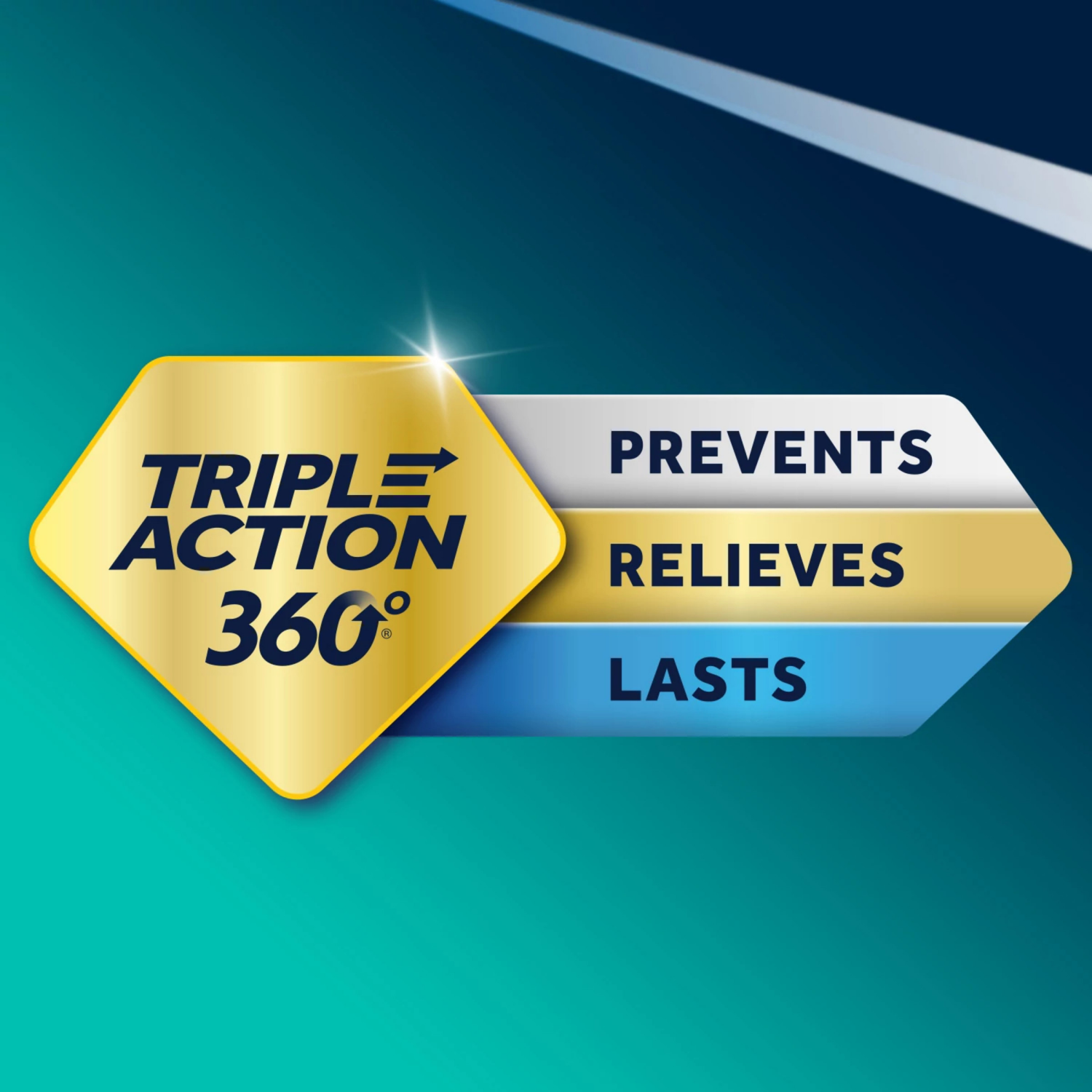 slide 2 of 7, Zantac 360 Tablets Maximum Strength Acid Reducer 90 ea, 90 ct